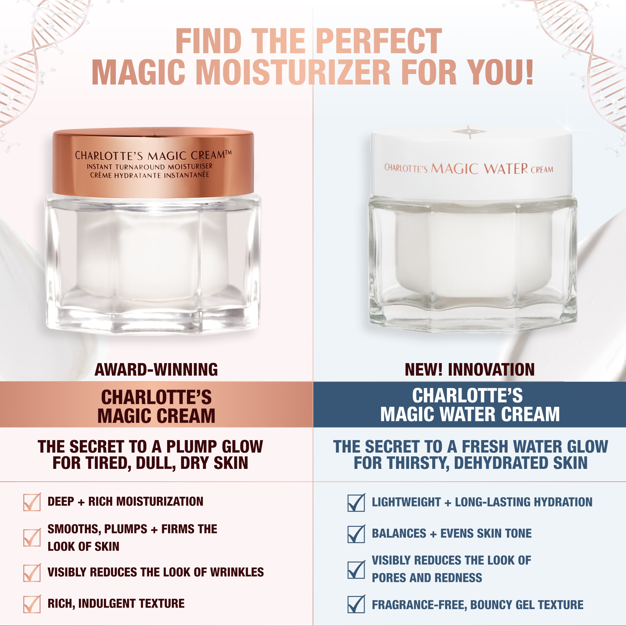 CHARLOTTE'S MAGIC CREAM (CREMA HIDRATANTE)